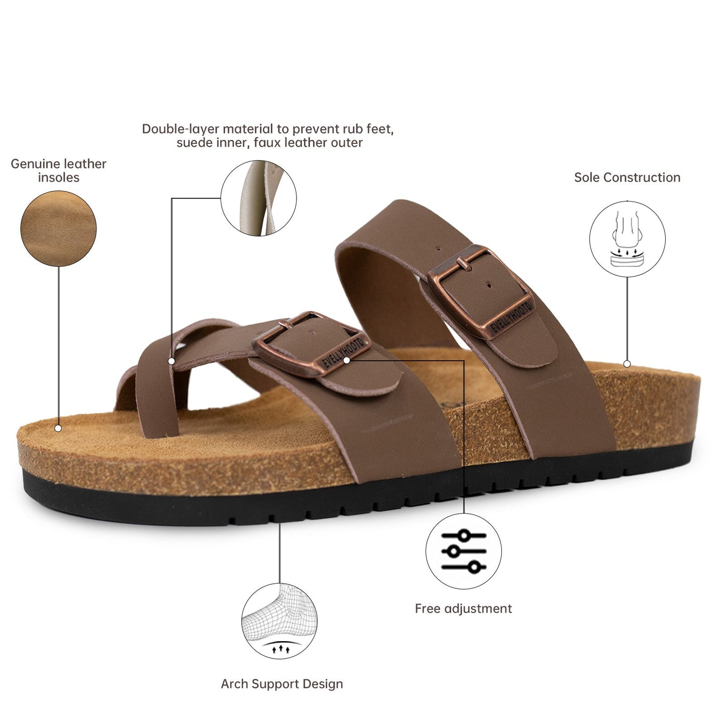 CERIAN — Cork Essence Sandals
